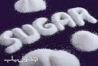 شکر